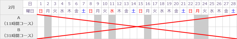 2月