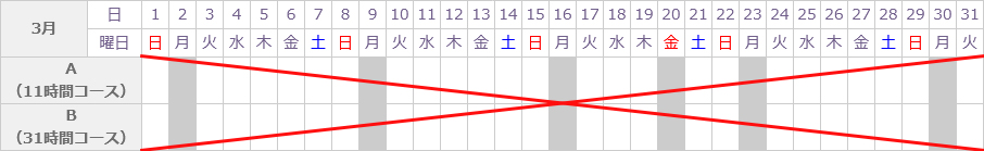 3月