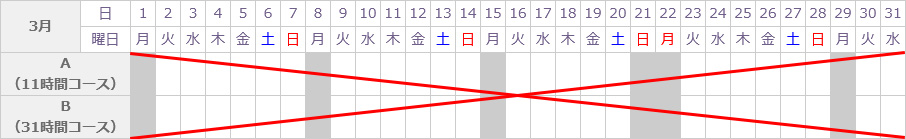 3月